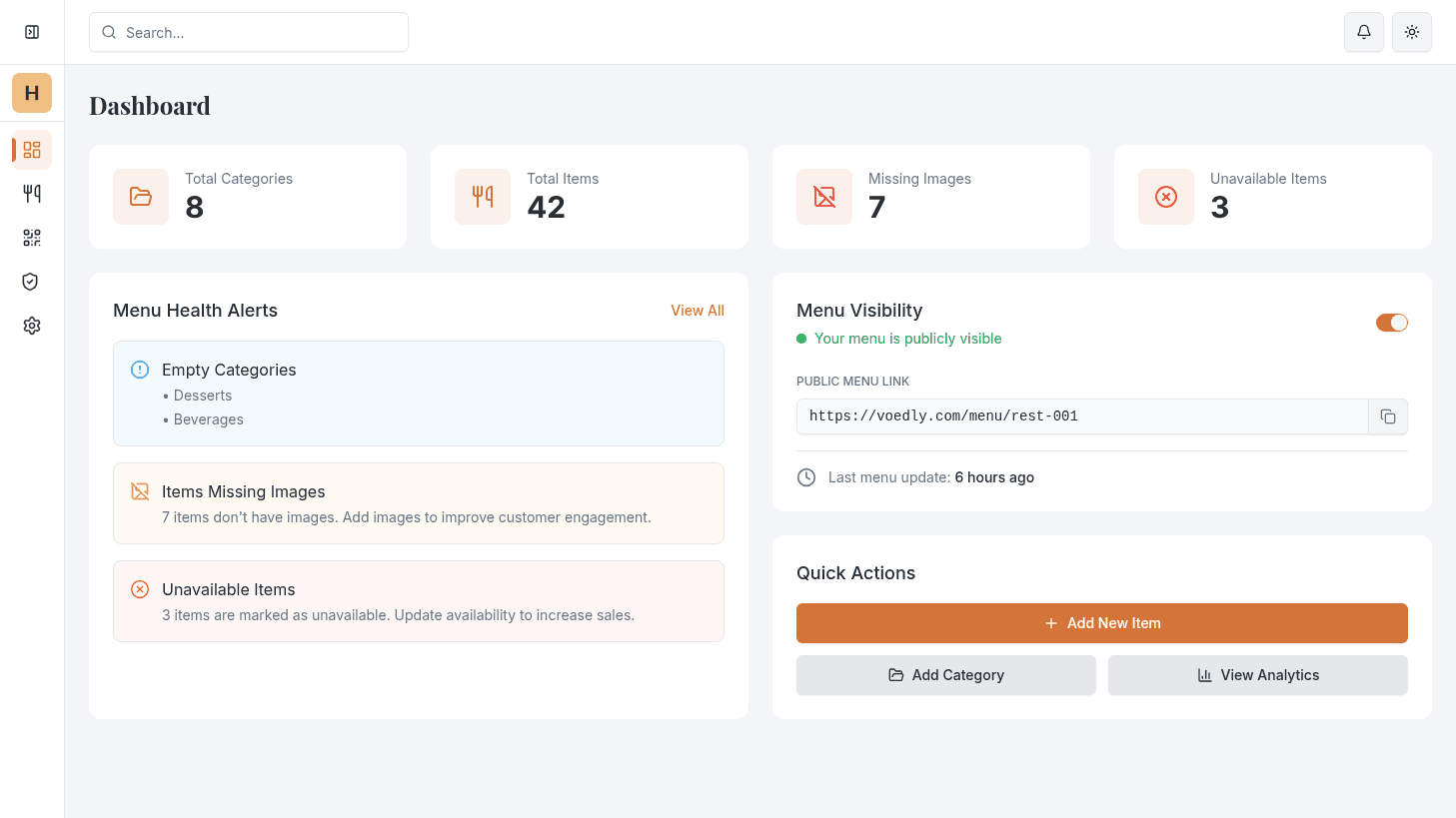 Voedly Dashboard Interface